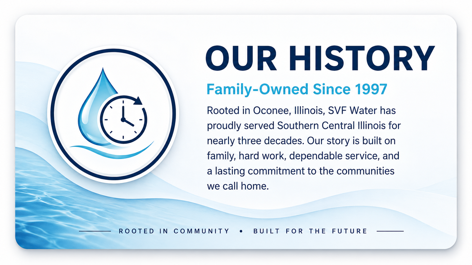 Our History