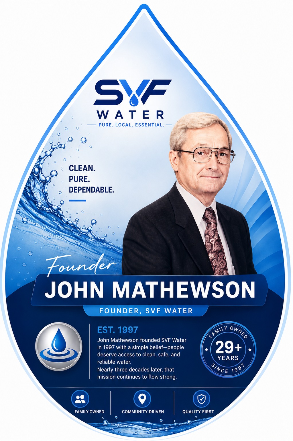 John Mathewson